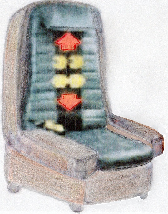 Shiatsu masszírozó fotel-bérlet, 5 alkalomra 